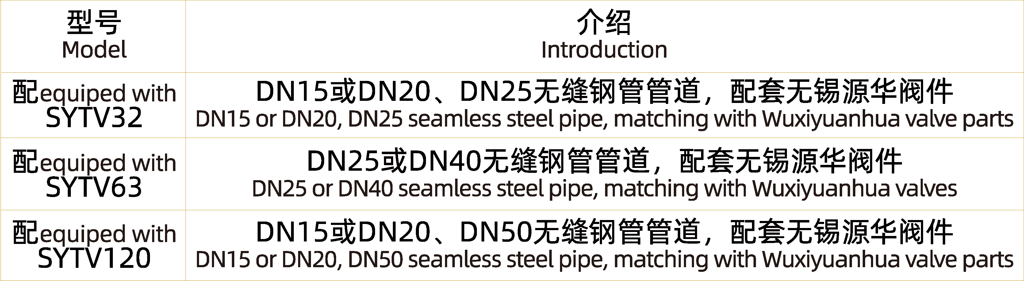 液体添加管路模块系统